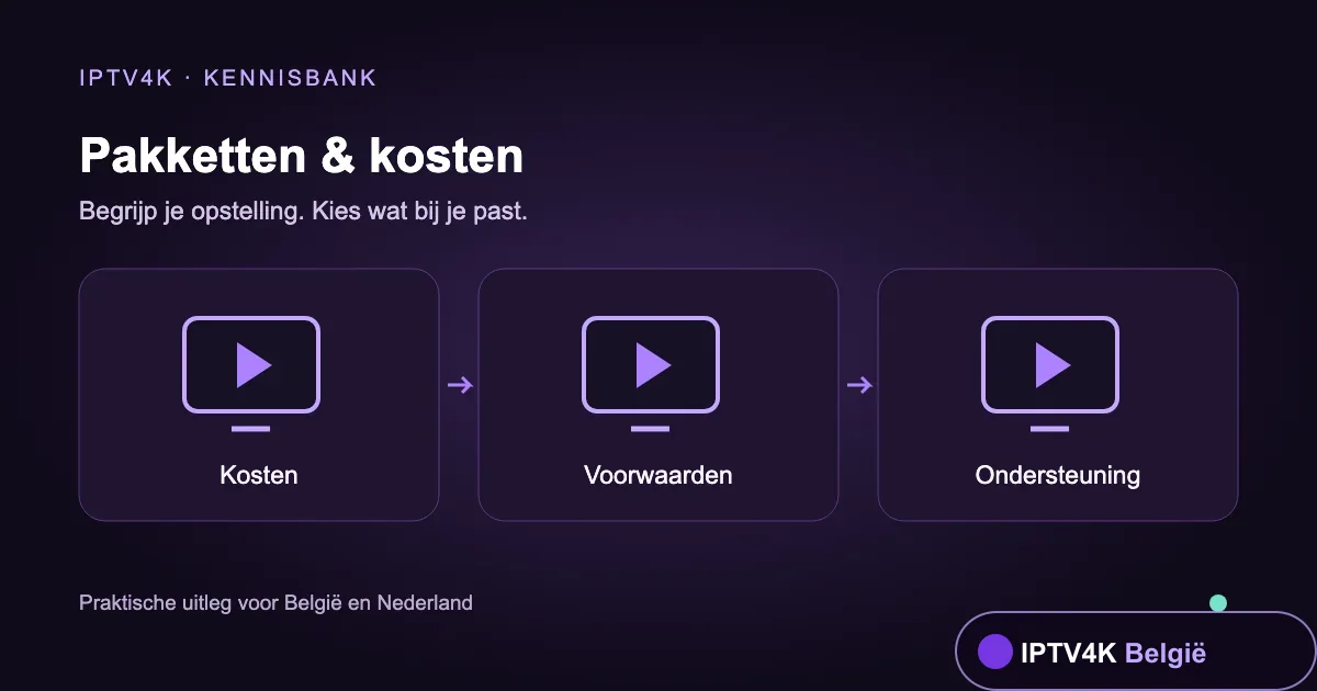 Illustratie: Kosten, Voorwaarden, Ondersteuning. Vergelijk IPTV-aanbieders op totale kosten, toestellen, schermen, voorwaarden en ondersteuning.