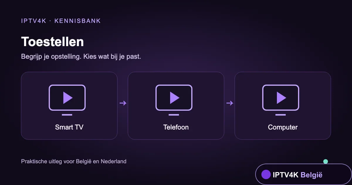 Illustratie: Smart TV, Telefoon, Computer. Kun je IPTV kijken zonder extra box? Vergelijk Smart TV, telefoon, tablet en computer en controleer welke app bij je toestel past.